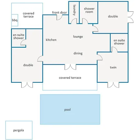 Vilă Oras Corfu Thaleia By *